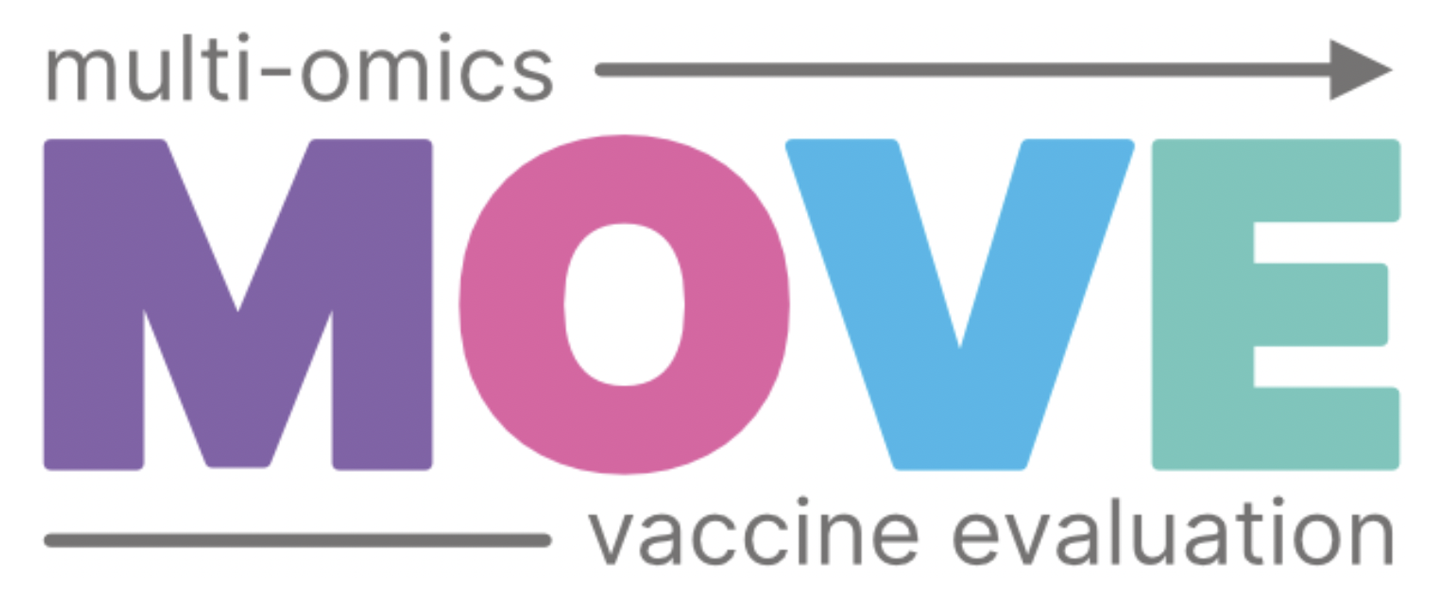 Multi-Omics Vaccine Evaluation (MOVE)